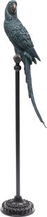 Deko Figur Parrot Petrol – Grafik-1.