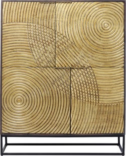 Schrank Circulo – Grafik-1.