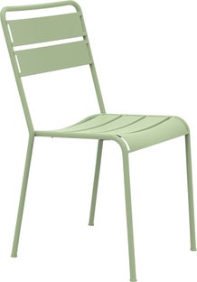Stuhl Jardin Mint – Grafik-1.