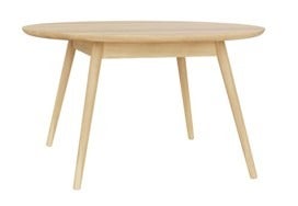 Tisch Memo Ø120cm – Grafik-1.