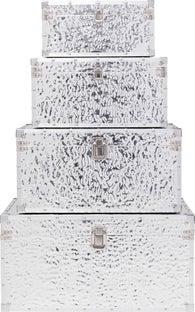 Truhe Caldera (4/Set) – Grafik-1.