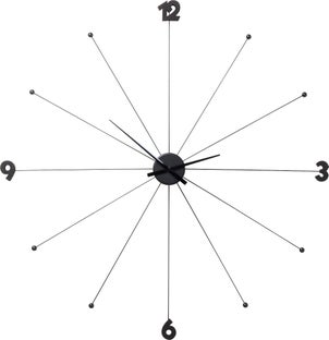 Wanduhr Like Umbrella Black – Grafik-1.