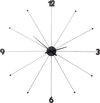 Produkt: Wanduhr Like Umbrella Black.