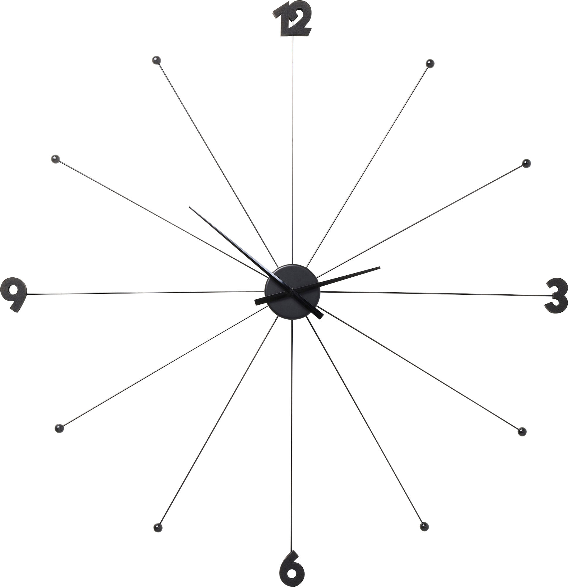 Wanduhr Like Umbrella Black – Grafik-1.