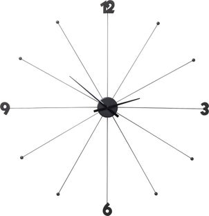 Wanduhr Like Umbrella Black – Grafik-1.