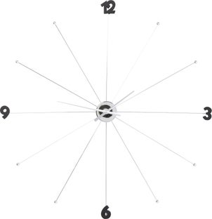 Wanduhr Like Umbrella Chrome – Grafik-1.