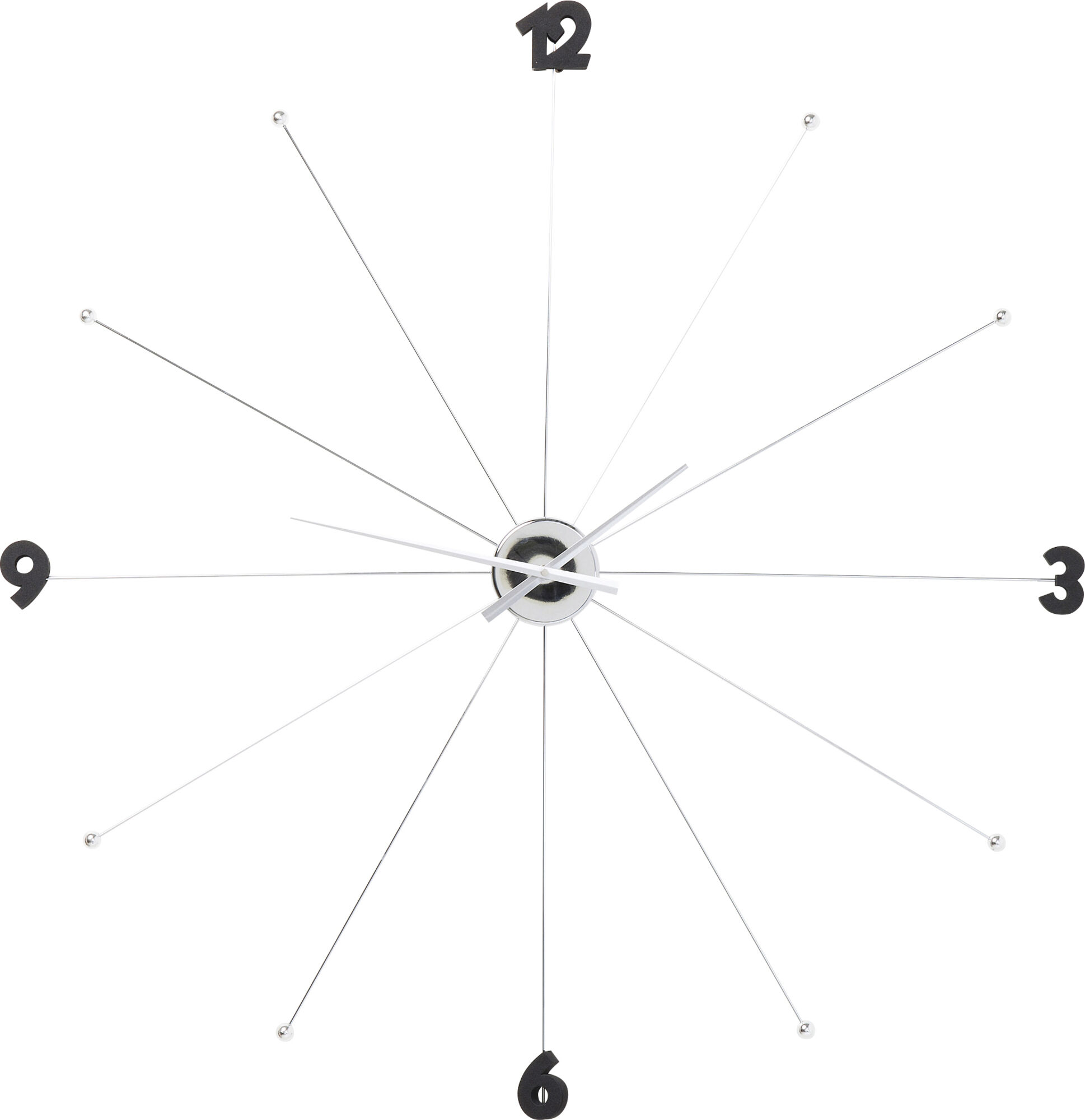 Wanduhr Like Umbrella Chrome – Grafik-1.