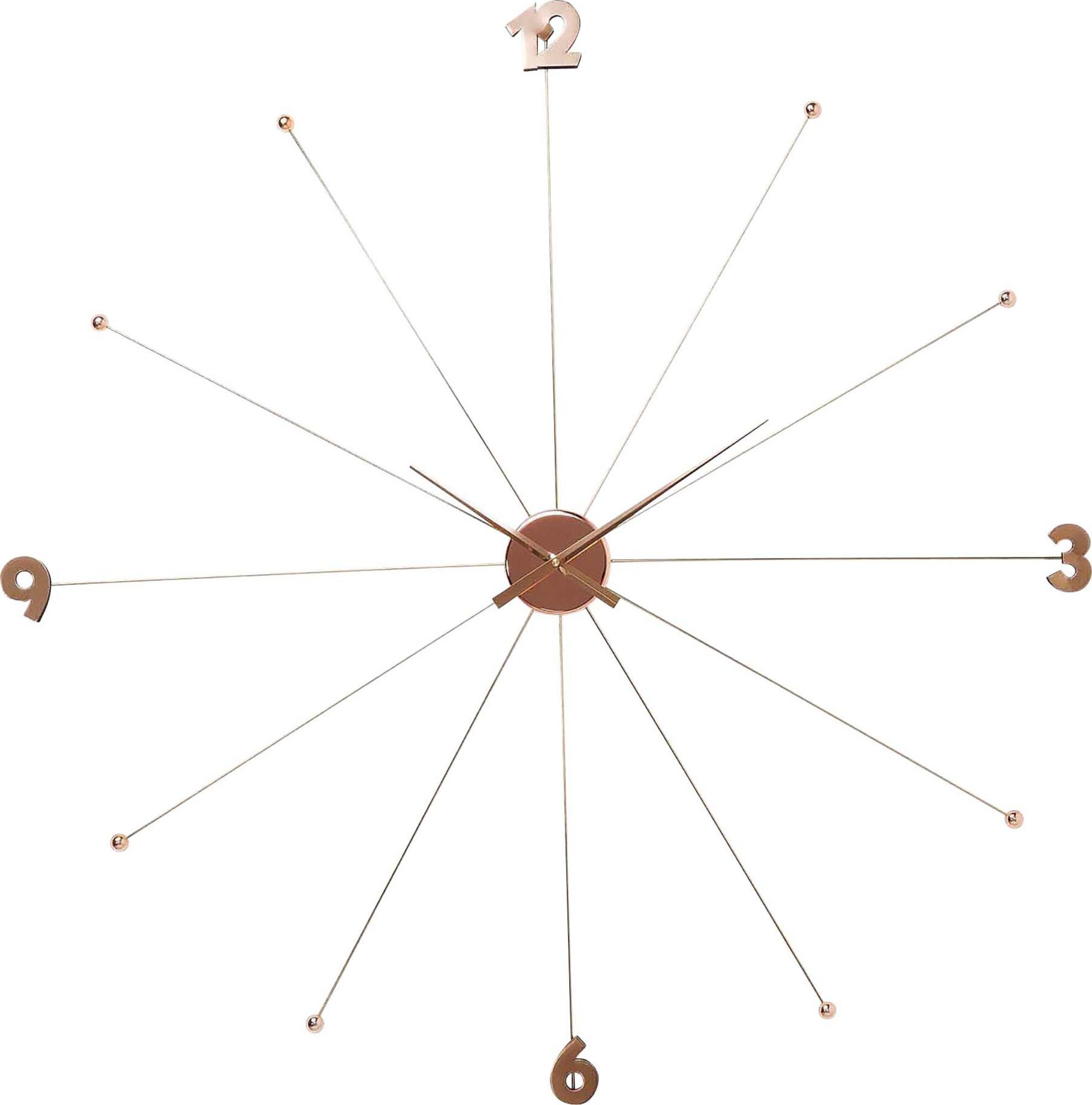 Wanduhr Like Umbrella Rosegold – Grafik-1.