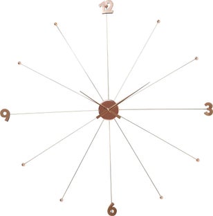 Wanduhr Like Umbrella Rosegold – Grafik-1.